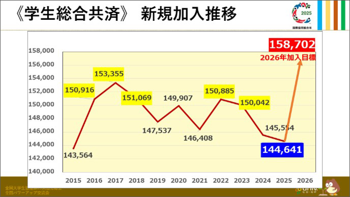 「たすけあいの時間」まとめ