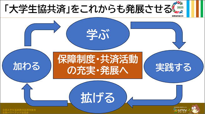 「たすけあいの時間」まとめ