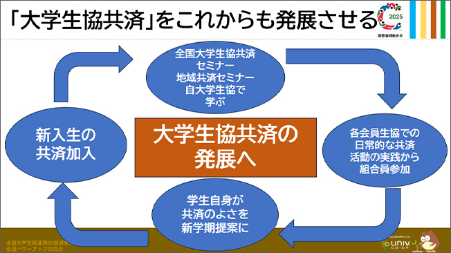 「たすけあいの時間」まとめ